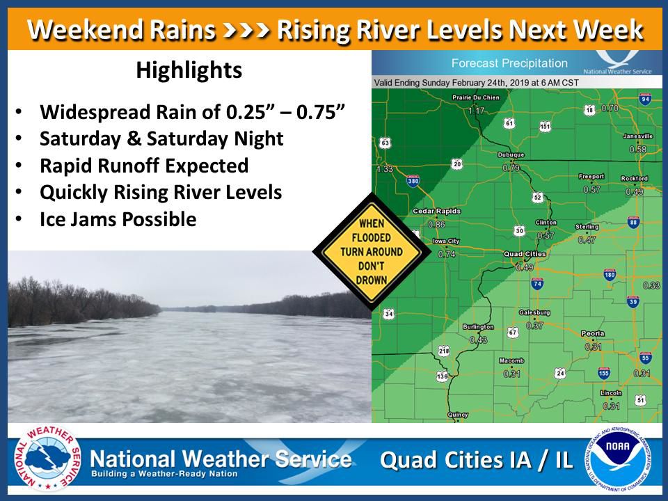 NWS: Flood